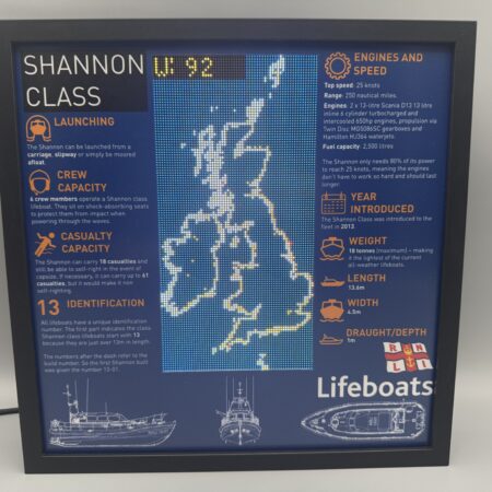 RNLI Dottie Board Inserts