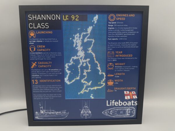 RNLI Dottie Board Inserts